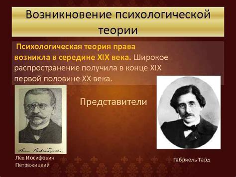 История развития психологической теории происхождения права