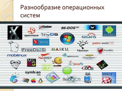 История распространения операционных систем