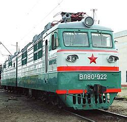 История создания ОАО РЖД