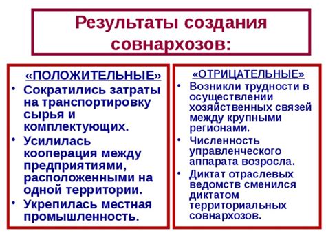 История создания совнархозов в СССР