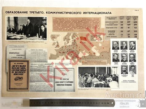 История создания 3 коммунистического интернационала