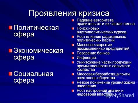 Исходные причины и начало кризиса