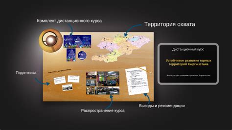 Итоги распространения