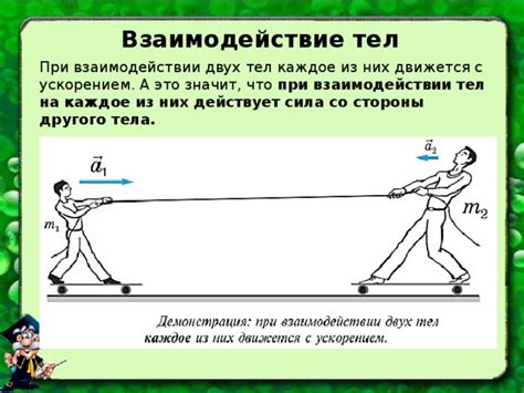 Каждое поле меняется при взаимодействии с другим полем