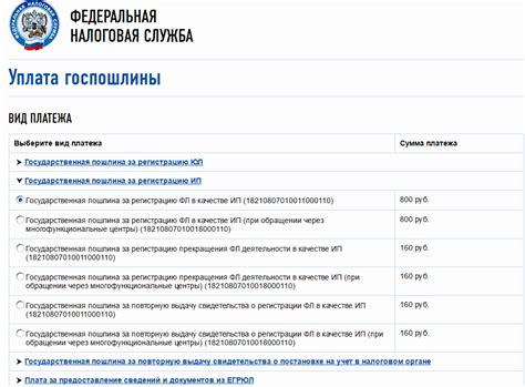 Какие документы нужны при закрытии ИП: