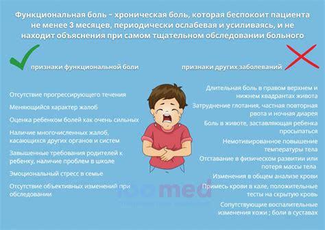 Какие изменения в образе жизни помогают предотвратить булькание в животе у ребенка