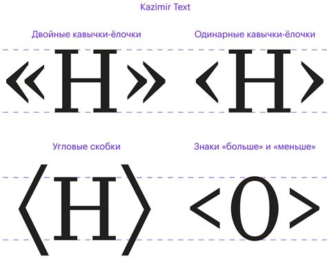 Какие кавычки выбрать для буквы класса: примеры