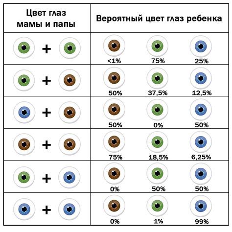 Какие методы помогают избавиться от загноившихся глаз у ребенка дома