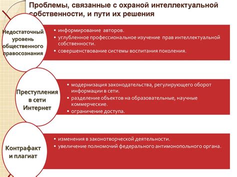 Какие права наследуются при передаче результатов интеллектуальной деятельности