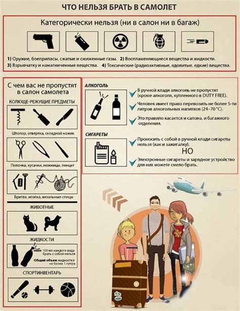 Какие предметы запрещено провозить на борту самолета