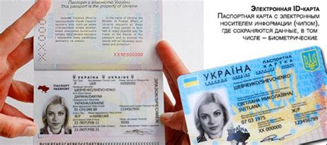 Какие проблемы могут возникнуть при изменении фамилии