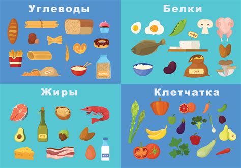Какие продукты лучше не употреблять ночью
