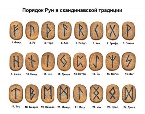 Какие символы связаны с отпеванием