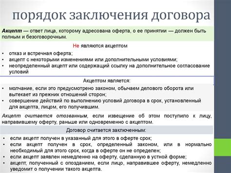 Какие условия применяются к срочным договорам