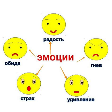 Какие эмоции приносит целование покойного родственникам и друзьям