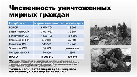 Каковы последствия отмены принудительной работы для населения СССР
