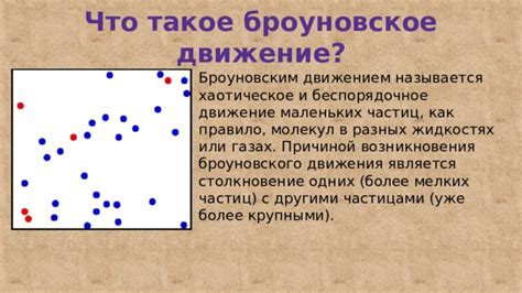 Как возникло броуновское движение