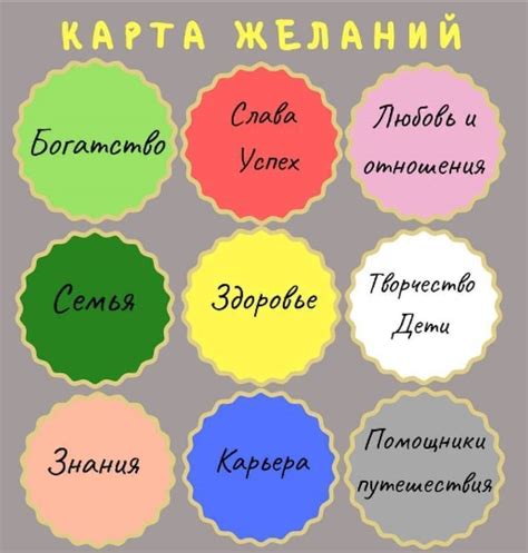 Как выбрать время создания карты желаний по лунному календарю