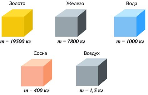 Как выбрать правильный материал и плотность пуха