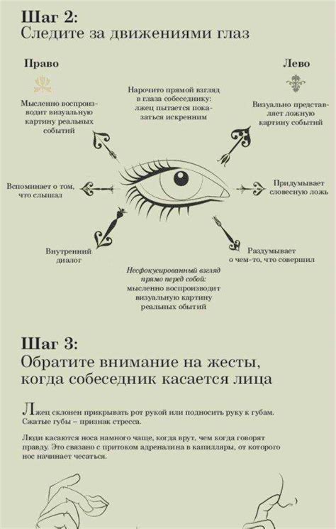 Как выявить ложь по оправданиям: основные признаки и советы