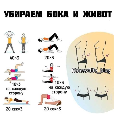 Как делать упражнения пресса, чтобы убрать живот и бока быстро