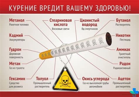 Как долго никотин может быть обнаружен в поте
