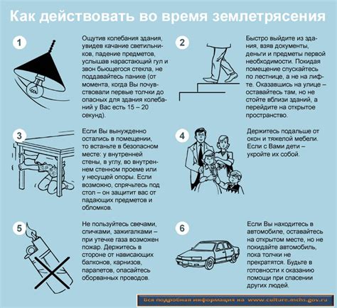 Как защититься от дождя во время покраски