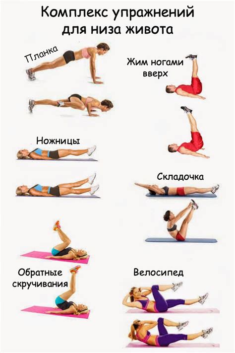 Как избавиться от боков при тренировке пресса: эффективные методы