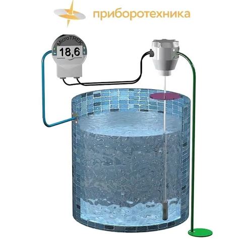 Как избежать понижения уровня воды в колодце: полезные советы