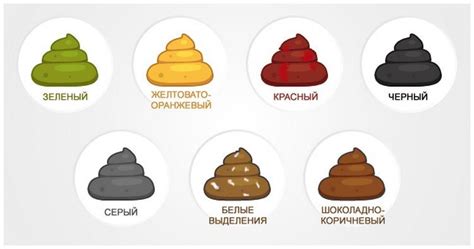 Как избежать появления зеленого стула