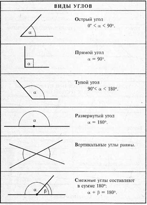 Как использовать знание о сроках четвертей в своих интересах
