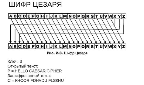 Как использовать личный шифр сварщика