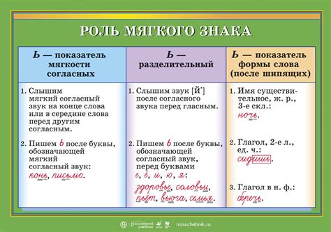 Как использовать мягкий знак во фразах с предлогами