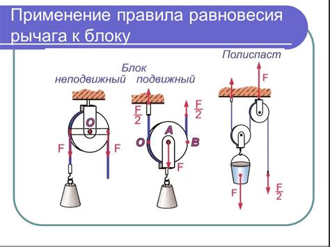 Как использовать неподвижный маятник в экспериментах