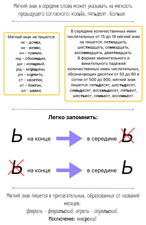 Как использовать разделительный мягкий знак в письменной речи