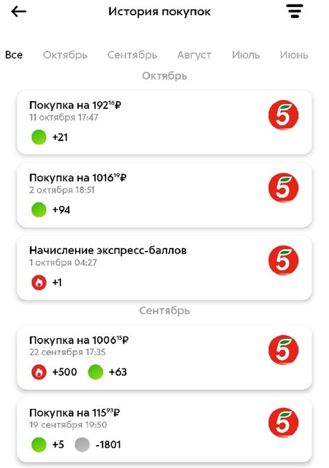Как использовать списанные баллы в пятерочке