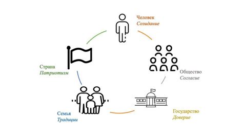 Как необычно сходились мировоззрения