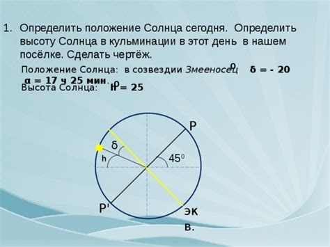 Как определить время кульминации солнца