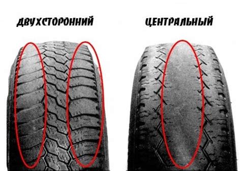 Как определить износ летней резины на автомобиле