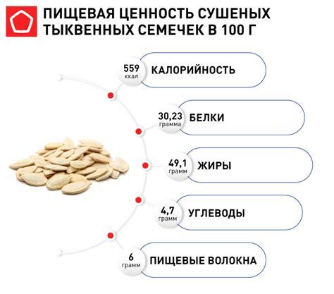 Как определить качество тыквенных семечек