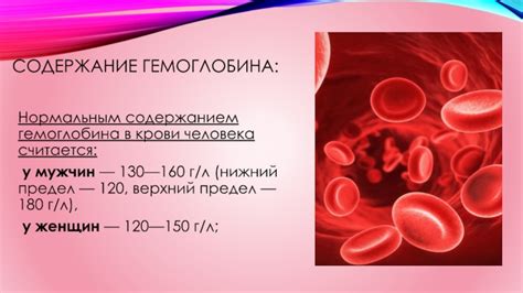 Как определить пониженный уровень гемоглобина