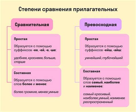 Как определять и склонять существительные