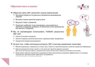 Как планировать увольнение заранее