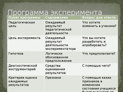 Как подготовка к дипломной работе помогает во время обучения