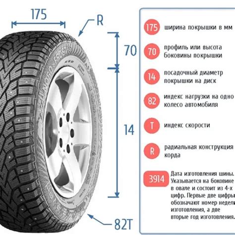 Как подобрать правильный размер резины для автомобиля