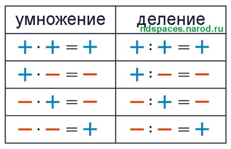 Как пойти, когда темно минус