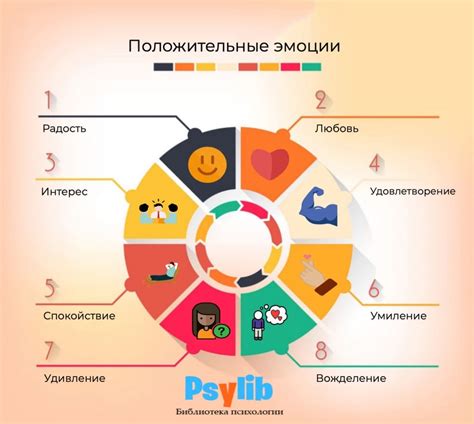 Как положительные эмоции влияют на наше мышление