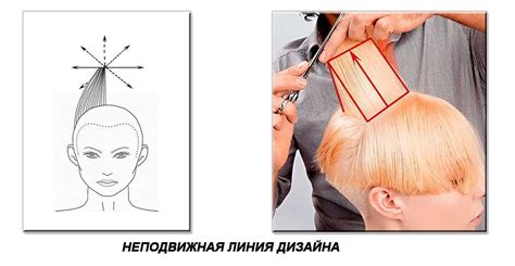 Как правильно заменить пробор на голове