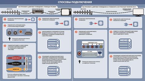 Как правильно использовать приставку "ни"