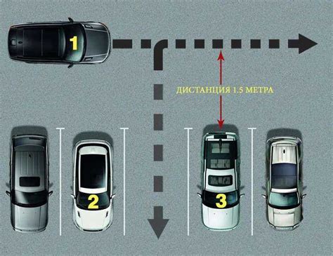 Как правильно парковать автомобиль, чтобы избежать перегрева коробки автомата